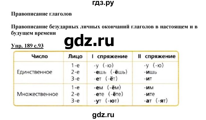 ГДЗ по русскому языку 4 класс Канакина, Горецкий часть 2 - ответ на номер 189, Решебник 2015 №1