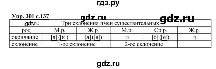 ГДЗ по русскому языку 4 класс Канакина, Горецкий часть 2 - ответ на номер 301, Решебник 2015 №1