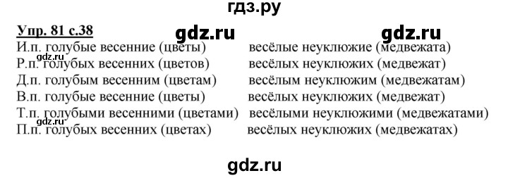 ГДЗ по русскому языку 4 класс Канакина, Горецкий часть 2 - ответ на номер 81, Решебник 2015 №1