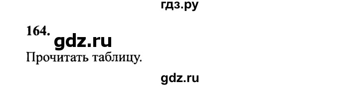 ГДЗ по русскому языку 4 класс Канакина, Горецкий часть 2 - ответ на номер 164, Решебник 2015 №3
