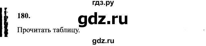 ГДЗ по русскому языку 4 класс Канакина, Горецкий часть 2 - ответ на номер 180, Решебник 2015 №3