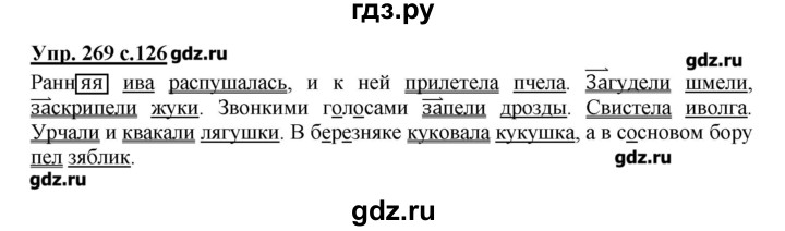 Учебник по русскому языку 4 класс 2 часть канакина горецкий проект пословицы и поговорки