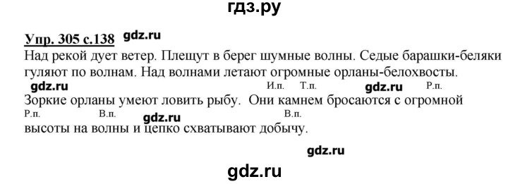 Сочинение по картине утро в сосновом лесу 2 класс русский язык канакина