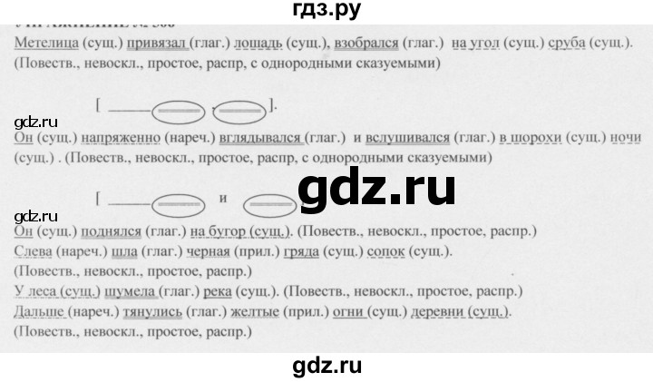 Русский язык 5 класс разумовская упр