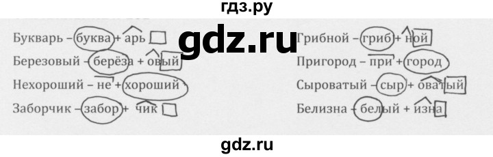 Расшифруйте схемы данных ниже сложных предложений по плану приведенному в упражнении 239