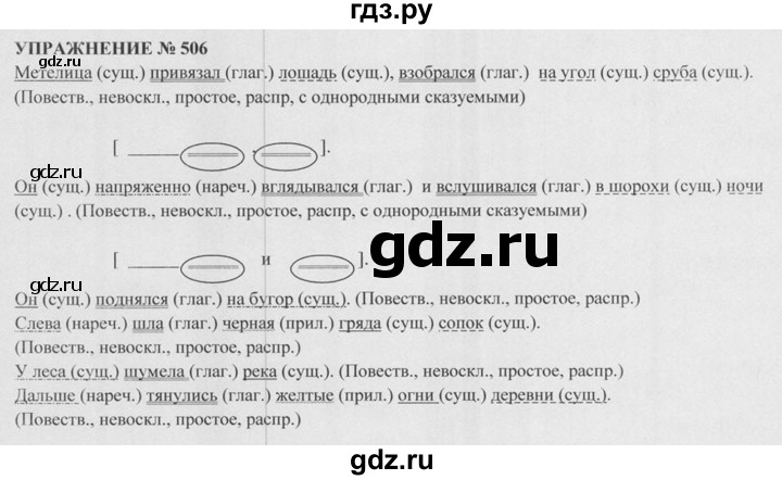 Упражнения русский 5 класс разумовская. Русский язык 5 класс Разумовская 506. Русский язык 5 класс упражнение 506. Упражнение 506. Гдз по русскому упражнение 506.