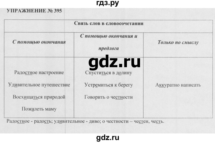 Русский язык 7 класс 395. 395 Русский язык 5 класс. Русский язык 6 класс Разумовская 395.