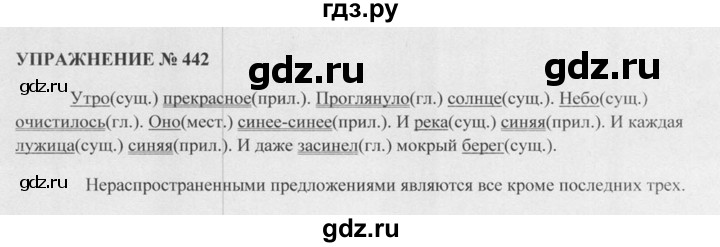 Русский язык 5 класс упражнение 442