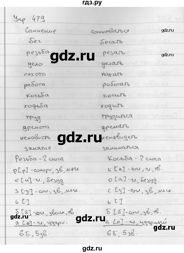 Gdz Uprazhnenie 479 Russkij Yazyk 5 Klass Ladyzhenskaya Baranov