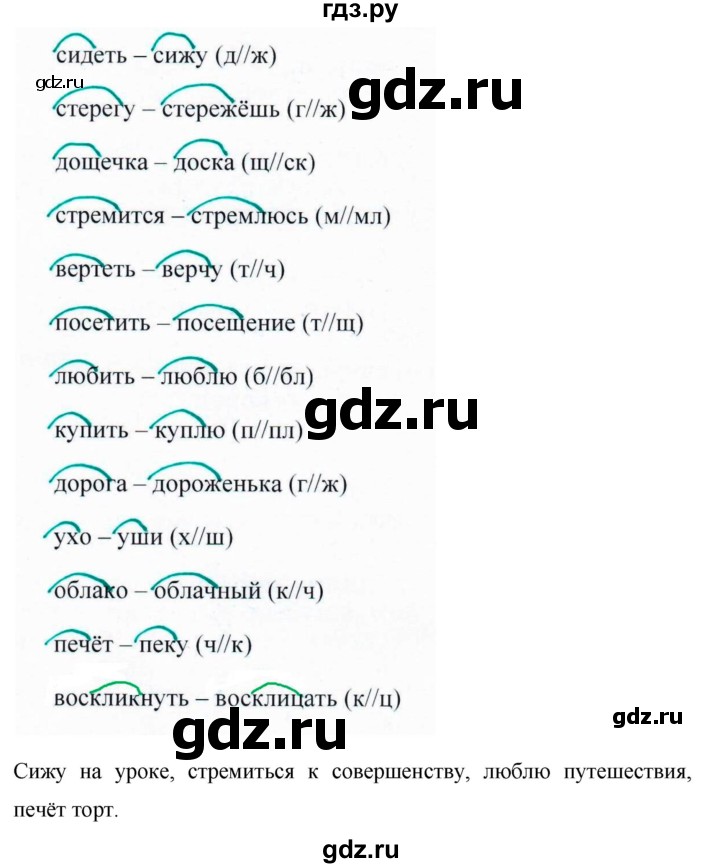 Русский язык 5 класс упражнение 422. Упражнение 422 по русскому языку 5 класс. Русский 422 класс 5. Упражнение 422 по русскому языку 5 класс 2 часть.