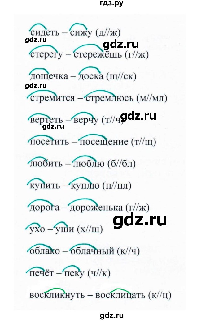 ГДЗ по русскому языку 5 класс  Ладыженская   упражнение - 429, Решебник к учебнику 2016