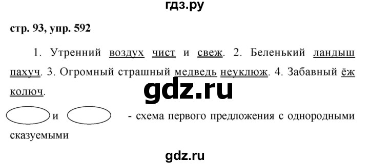 ГДЗ упражнение 592 русский язык 5 класс Ладыженская, Баранов