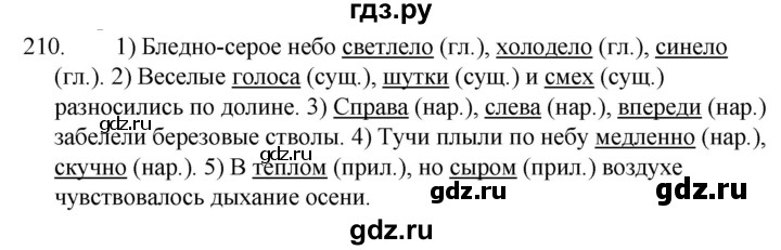 ГДЗ по русскому языку 5 класс  Ладыженская   упражнение - 210, Решебник к учебнику 2021