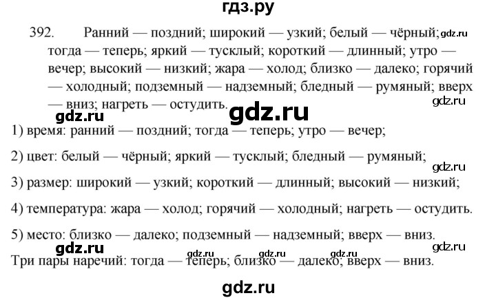 ГДЗ по русскому языку 5 класс  Ладыженская   упражнение - 392, Решебник к учебнику 2021