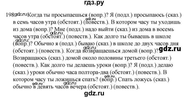 Русский страница 110 упражнение 198 4 класс. Русский язык 5 класс упражнение 198.