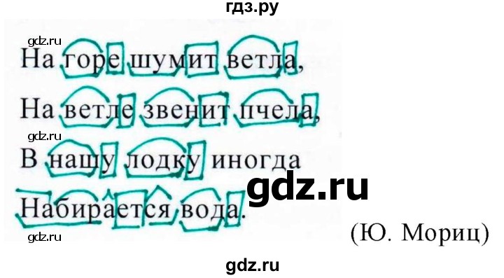 Русский язык 7 класс упражнение 421. Русский язык 6 класс упражнение 421.