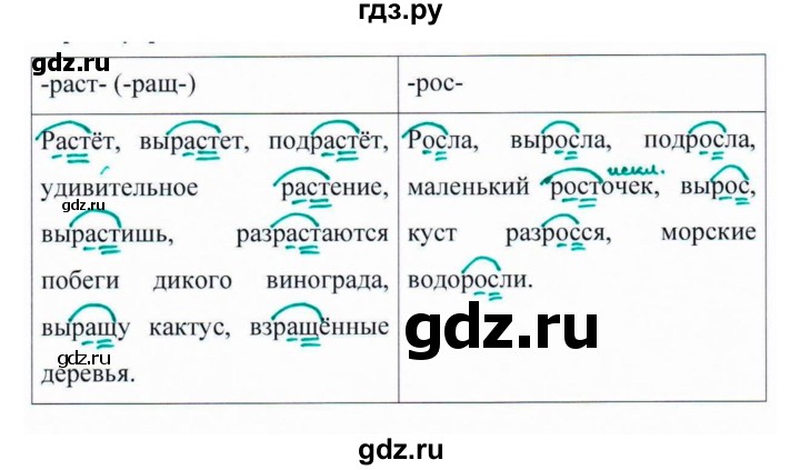 Русский язык шестой класс упражнение 490