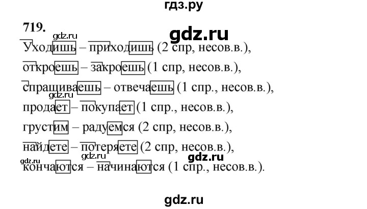 Упражнение 143 по русскому языку 2 класс