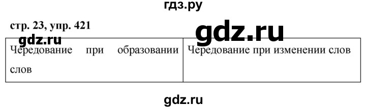 Русский язык 7 класс упражнение 421. Русский язык 5 класс упражнение 421. Упражнение 421. Русский язык 6 класс упражнение 421. Русский язык 5 класс 2 часть страница 22 упражнение 421.