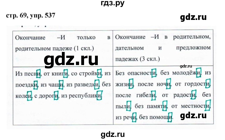 Русский язык 69. Упражнение 537 русский язык 5 класс ладыженская. Упражнение 537 по русскому языку 5 класс. Русский язык 5 класс 2 часть страница 69 упражнение 537. Номер 537 по русскому языку 5 класс.