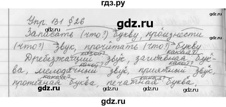 Русский язык 6 класс упражнение 131. Русский язык 6 класс ладыженская упражнение 131. Русский язык 7 класс ладыженская упражнение 131. Управление 131 по русскому языку 5 класс. Русский язык 5 класс страница 131 упражнение 285.