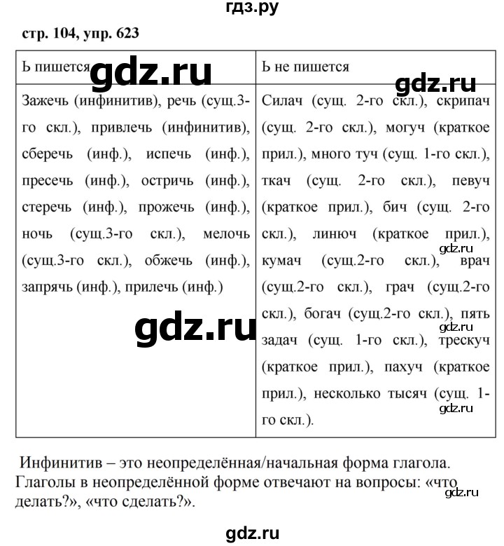 Язык 5 класс упражнение 623. Русский язык 5 класс 2 часть страница 104 упражнение 623.
