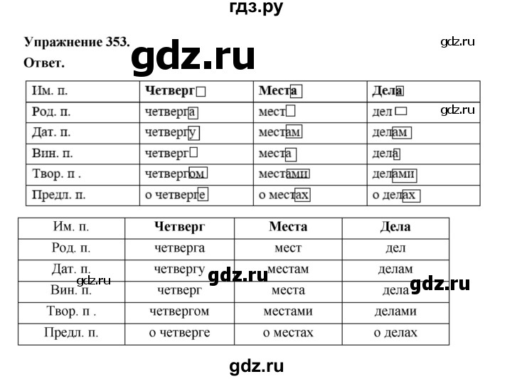 ГДЗ по русскому языку за 5 класс Ладыженская, Баранов, Тростенцова ответ на номер 353, Решебник 2025