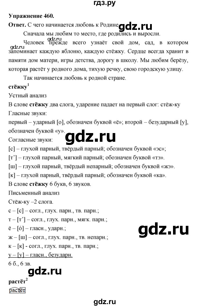 ГДЗ по русскому языку за 5 класс Ладыженская, Баранов, Тростенцова ответ на номер 460, Решебник 2025