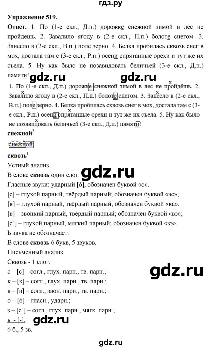 ГДЗ по русскому языку за 5 класс Ладыженская, Баранов, Тростенцова ответ на номер 519, Решебник 2025
