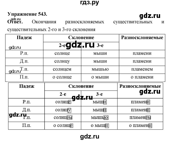 ГДЗ по русскому языку за 5 класс Ладыженская, Баранов, Тростенцова ответ на номер 543, Решебник 2025