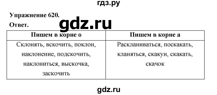 ГДЗ по русскому языку за 5 класс Ладыженская, Баранов, Тростенцова ответ на номер 620, Решебник 2025
