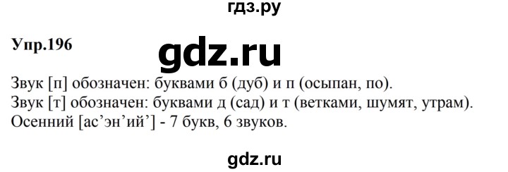 ГДЗ по русскому языку за 5 класс Ладыженская, Баранов, Тростенцова ответ на номер 196, Решебник 2023
