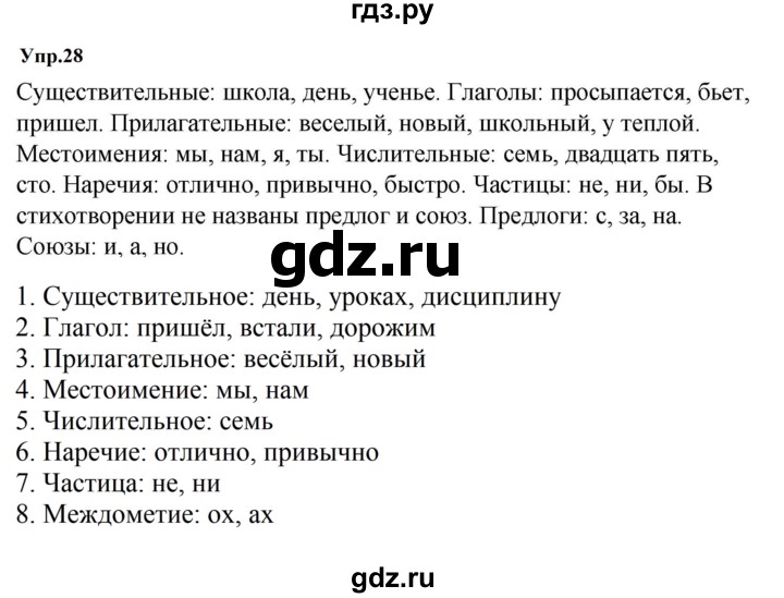 ГДЗ по русскому языку за 5 класс Ладыженская, Баранов, Тростенцова ответ на номер 28, Решебник 2023