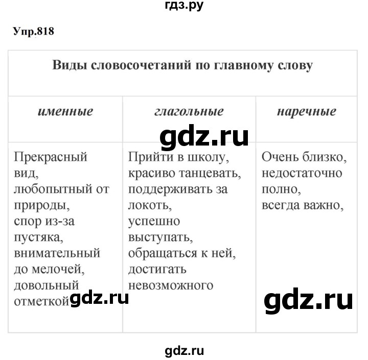 ГДЗ по русскому языку за 5 класс Ладыженская, Баранов, Тростенцова ответ на номер 818, Решебник 2023
