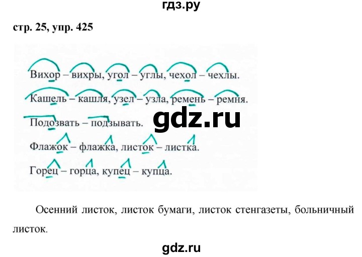 ГДЗ по русскому языку за 5 класс Ладыженская, Баранов, Тростенцова ответ на номер 425, Решебник 2016