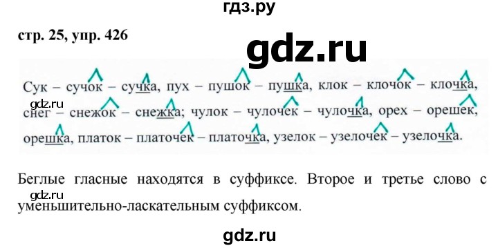 ГДЗ по русскому языку за 5 класс Ладыженская, Баранов, Тростенцова ответ на номер 426, Решебник 2016