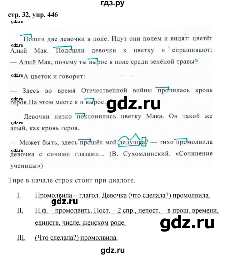 ГДЗ по русскому языку за 5 класс Ладыженская, Баранов, Тростенцова ответ на номер 446, Решебник 2016