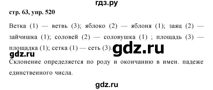 ГДЗ по русскому языку за 5 класс Ладыженская, Баранов, Тростенцова ответ на номер 520, Решебник 2016