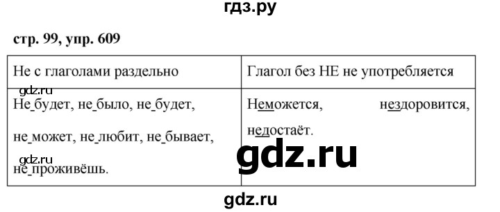 ГДЗ по русскому языку за 5 класс Ладыженская, Баранов, Тростенцова ответ на номер 609, Решебник 2016