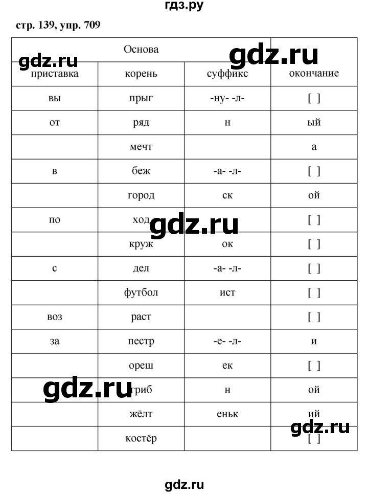 ГДЗ по русскому языку за 5 класс Ладыженская, Баранов, Тростенцова ответ на номер 709, Решебник 2016
