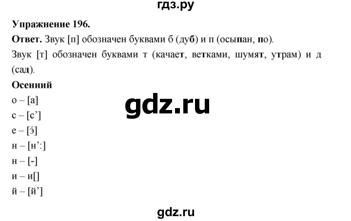 ГДЗ по русскому языку за 5 класс Ладыженская, Баранов, Тростенцова ответ на номер 196, Решебник 2025