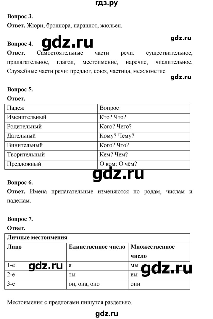 ГДЗ по русскому языку за 5 класс Ладыженская, Баранов, Тростенцова ответ на контрольные вопросы и задания страница 33, Решебник 2025