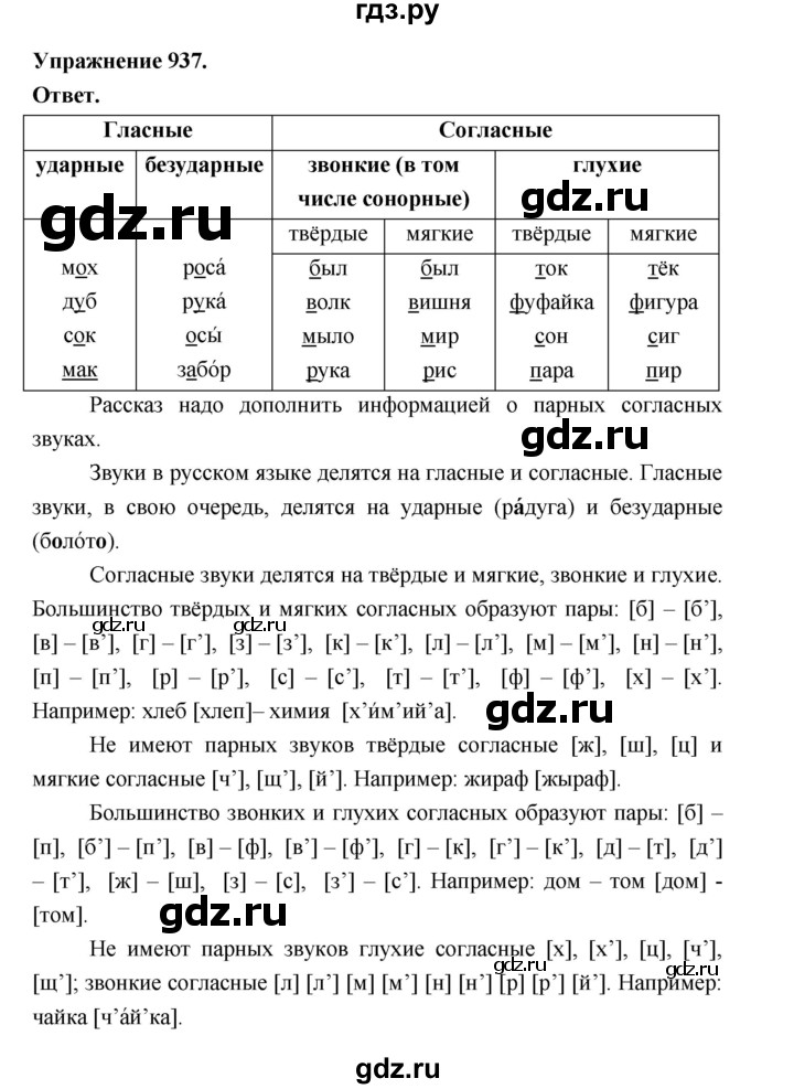ГДЗ по русскому языку за 5 класс Ладыженская, Баранов, Тростенцова ответ на номер 937, Решебник 2025