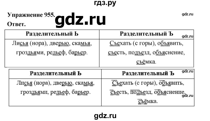 ГДЗ по русскому языку за 5 класс Ладыженская, Баранов, Тростенцова ответ на номер 955, Решебник 2025