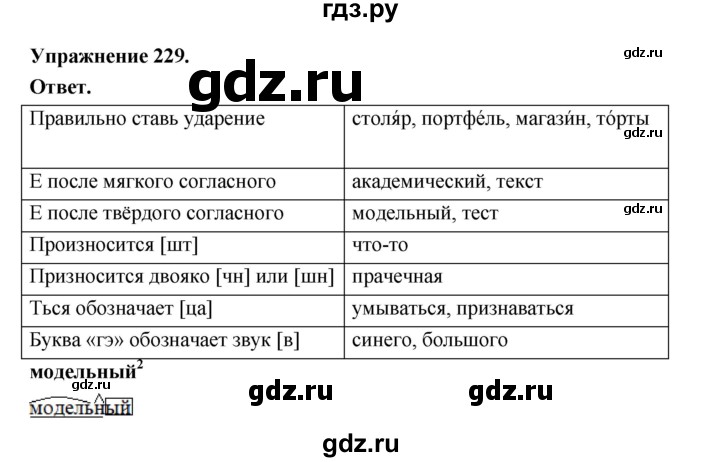 ГДЗ по русскому языку за 5 класс Ладыженская, Баранов, Тростенцова ответ на номер 229, Решебник 2025