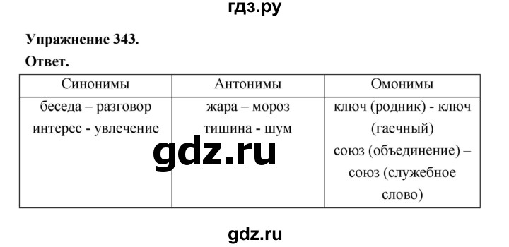 ГДЗ по русскому языку за 5 класс Ладыженская, Баранов, Тростенцова ответ на номер 343, Решебник 2025