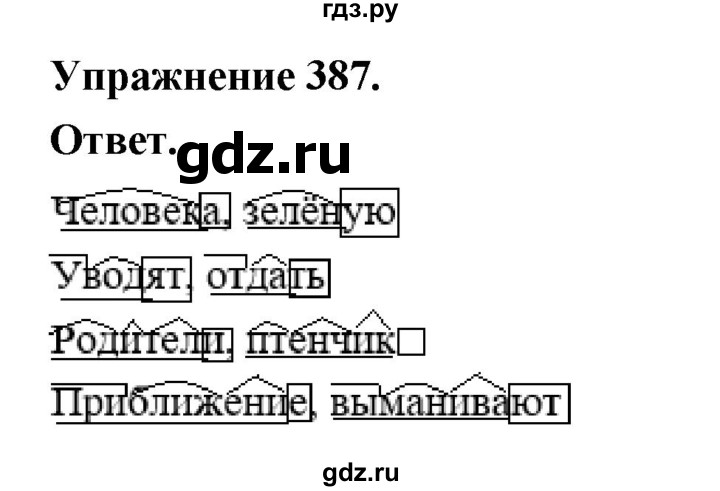ГДЗ по русскому языку за 5 класс Ладыженская, Баранов, Тростенцова ответ на номер 387, Решебник 2025