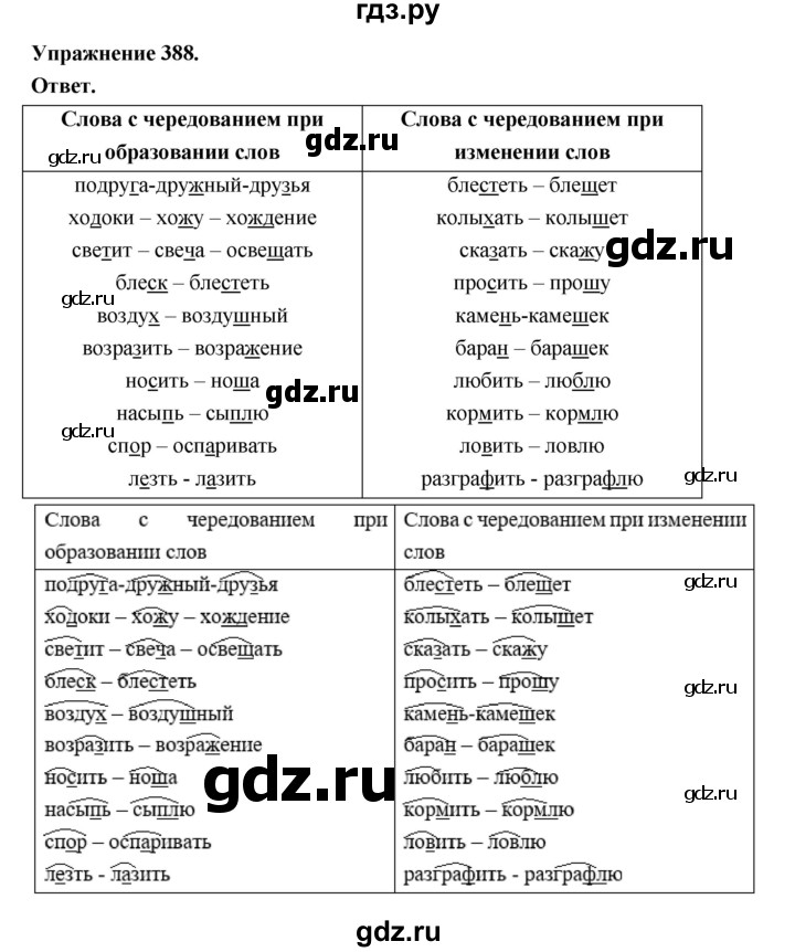 ГДЗ по русскому языку за 5 класс Ладыженская, Баранов, Тростенцова ответ на номер 388, Решебник 2025
