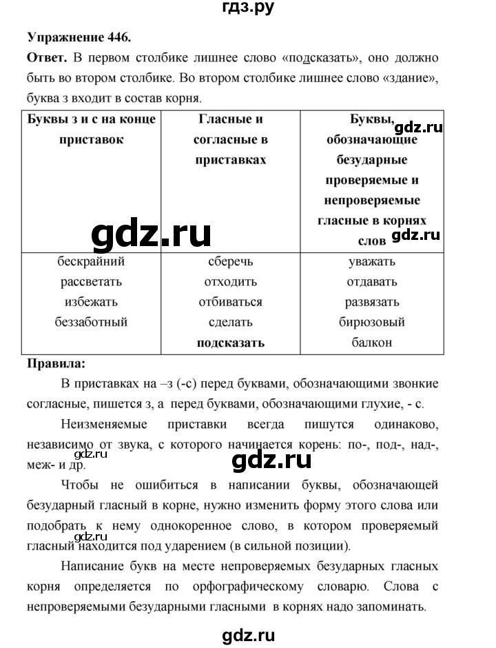 ГДЗ по русскому языку за 5 класс Ладыженская, Баранов, Тростенцова ответ на номер 446, Решебник 2025