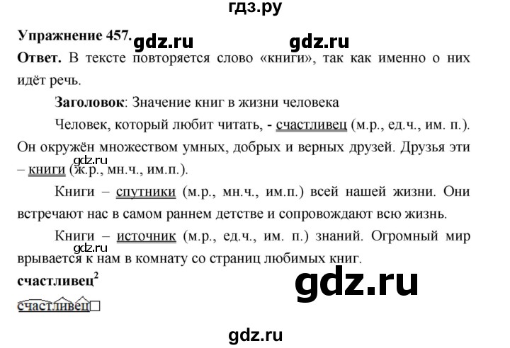 ГДЗ по русскому языку за 5 класс Ладыженская, Баранов, Тростенцова ответ на номер 457, Решебник 2025